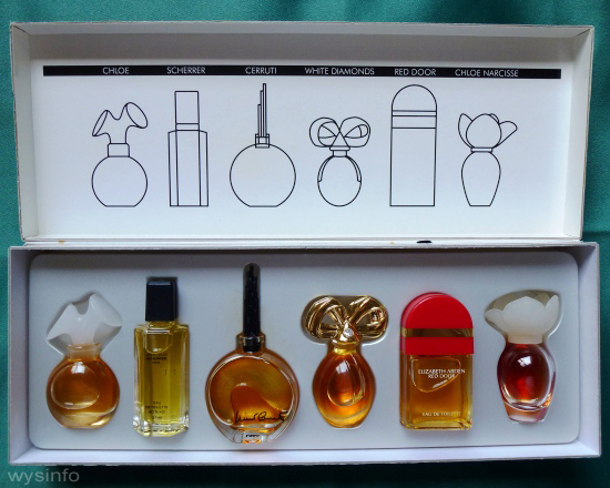 Perfume Bottles: From the 17th Century to Modern Times - Wysinfo