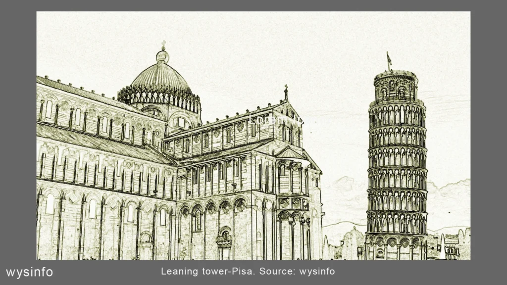 pisa-wysinfo