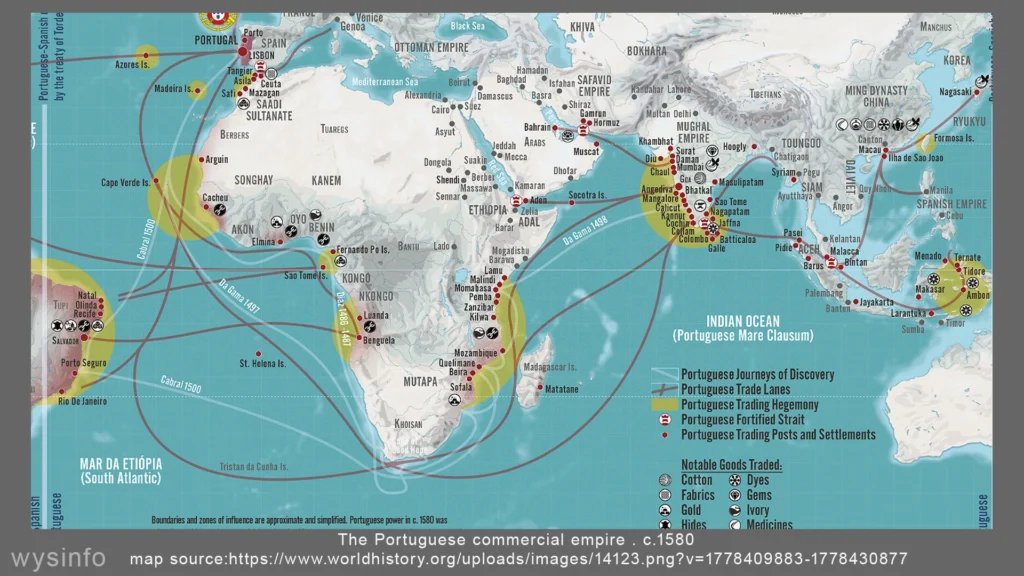Portugal-commercial-empire-1580